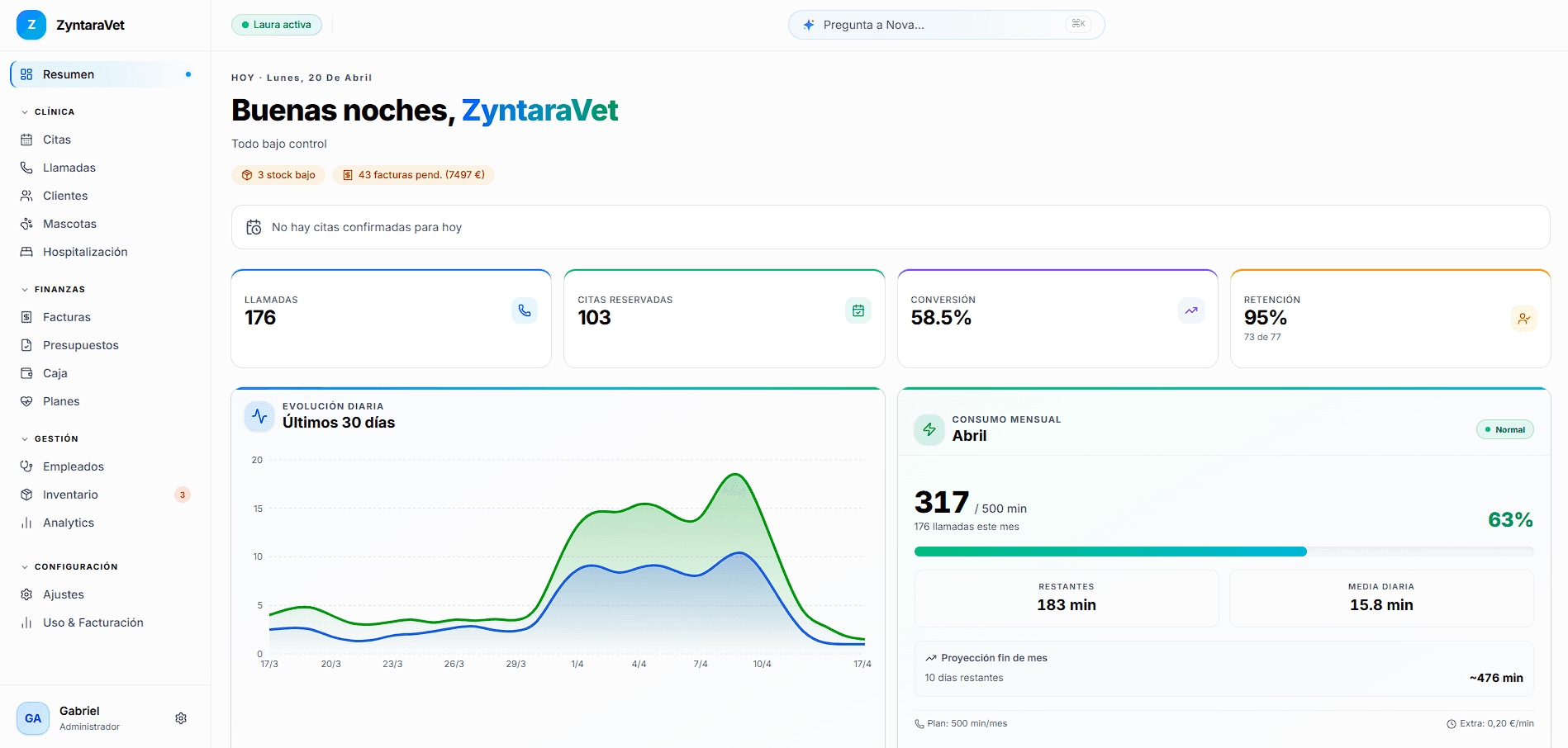 Zyntara Dashboard Preview